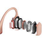 Shokz S810 OpenRun Pro 骨傳導藍牙運動耳機 (珊瑚粉)